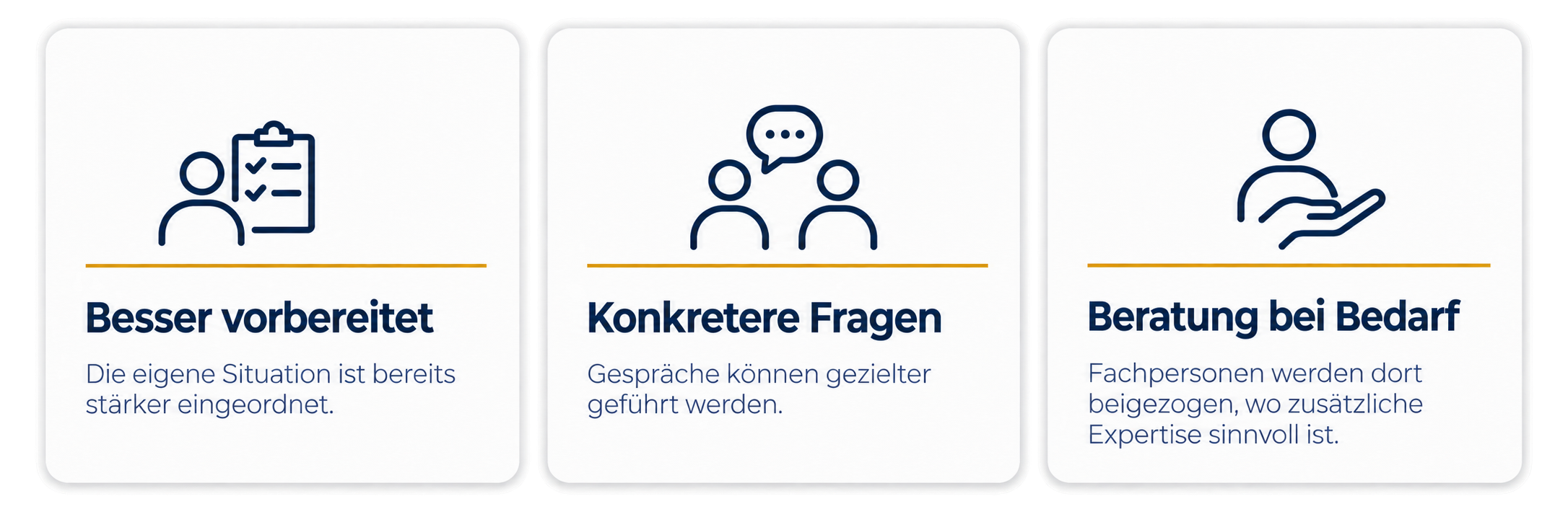 Beobachtete Wirkung: Teilnehmende kommen besser vorbereitet ins Gespräch, stellen konkretere Fragen und benötigen Fachberatung gezielter.