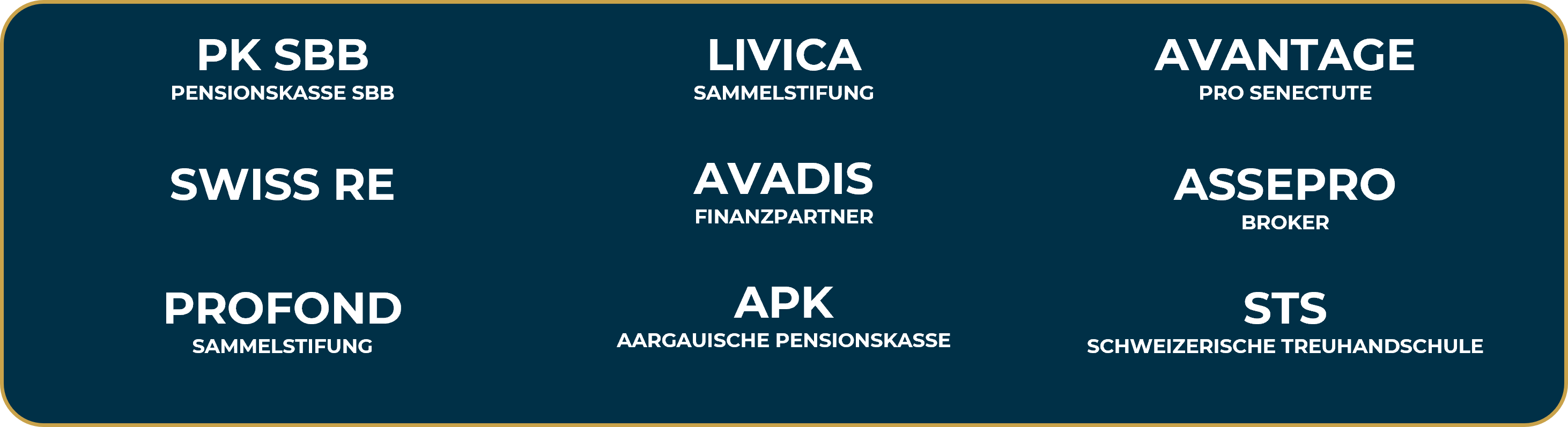 Auswahl von Organisationen aus bisherigen Anwendungen und Kooperationen von Lachen Consulting. PS SBB, Swiss Re, Profond, Livica, Avadis, APK, Aargauer PK, Avantage / Pro Senectute, Assepro, STS Schweizer Treuhandschule